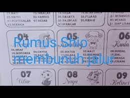 We did not find results for: Rumus Memcari Shio Main Hk Youtube