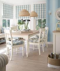 It was first identified in december 2019 in wuhan,. 6 Ways To Create A Coastal Chic Look In Your Kitchen Winning Appliances