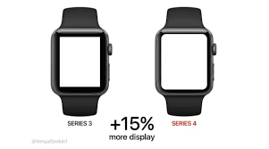 Should You Buy The New Apple Watch 4 Lets Compare It With Other Watches Apple Watch New Apple Watch Tech News