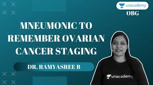 Staging and grading. university of rochester medical center. Mneumonic To Remember Ovarian Cancer Staging By Dr Ramyasree B Youtube