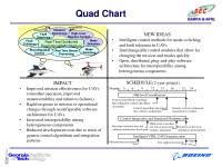 Slides With Quad Chart Templates