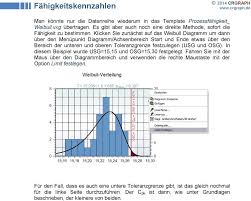 Möchten sie wissen, welche werte mittelwert und standardabweichung erfüllen müssen um einen zielwert cp oder einen zielwert cpk zu erreichen, können sie die excel vorlage aus dem beitrag „cp und cpk berechnen verwenden. Im Folgendem Werden Fur Verschiedene Verteilungsformen Die Beziehungen Dargestellt Pdf Free Download