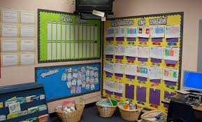 Black And White Classroom Decorating Ideas Update Classroom Photos And Randomness Classroom Color Scheme Classroom Decor Diy Classroom Decorations