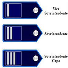 Pubblicate le graduatorie finali di merito del concorso 1.220 agenti polizia penitenziaria 2018 (aperto ai civili). Settembre 2020 Sindacato Autonomo Polizia Penitenziaria