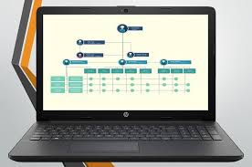 How To Make Organization Charts