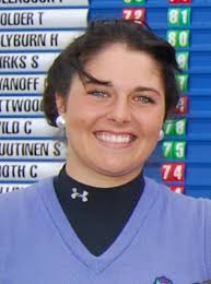 Gillian Kirkwood Golf News