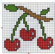 Elise Sousa Adli Kullanicinin Kece Nakisi Modelleri Panosundaki Pin Desenler Kanavice Kanavice Ornekleri