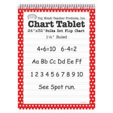 Top Notch Teacher Products Teaching Resources Top Notch Polka Dot Chart Tablets Pk Of 2