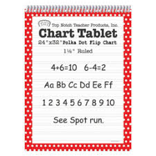 top notch teacher products teaching resources top notch polka dot chart tablets pk of 2