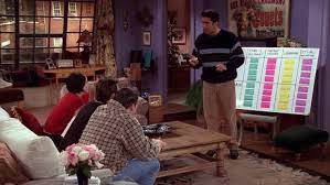 This one was a classic. How Well Would You Do In Ross S Trivia Quiz From Friends