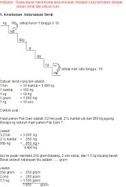 Berat seluruh beras pak rudi adalah. Latihan Soal Satuan Berat Kelas 4 Sd Cara Golden