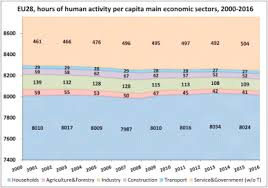 Se intendi conoscere il corrispondente in denaro di. A Becoming China And The Assisted Maturity Of The Eu Assessing The Factors Determining Their Energy Metabolic Patterns Sciencedirect