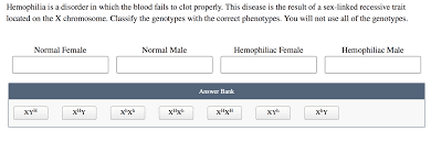 Describe the effect that spacing of linked gene loci on a chromosome has on the expected genetic ratios in the offspring of a cross between one individual homozygous recessive for both loci and one who is heterozygous for both loci. Hemophilia Is A Disorder In Which The Blood Fails To Chegg Com