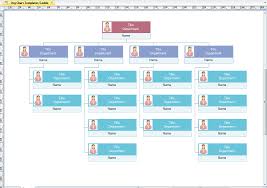 the org chart is dead organizational chart chart creator