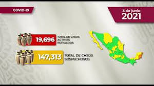 Ciudad de méxico, 11 de octubre. Semaforo Covid Industriales Mx