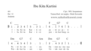Not pianika ibu kita kartini ciptaan wr.soepratman.notasi balok lagu wajib nasional untuk piano level pemula dilengkapi dengan not doremi / solmisasi. Aran Semen Lagu Ibu Kita Kartini Pianika Brainly Co Id