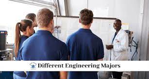 How To Get An Engineering Job | Empire Resume