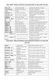 We did not find results for: Soal Dan Jawaban Bahasa Mandarin Kelas 10 Kemendikbud