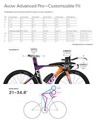 how liv makes triathlon bikes for small women liv cycling