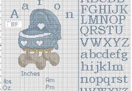 Dozens of free cross stitch charts for beginners and advanced. Birth Records Boy With Cradle Blue Cross Stitch Pattern Archives Free Cross Stitch Patterns Simple Unique Alphabets Baby