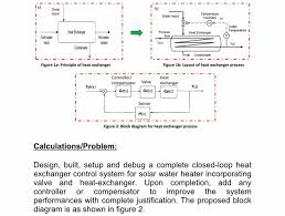Domestic, commercial hot water and heating systems have been used for a long time, employing gas, oil, or electric heaters. Design Of Solar Water Heater Temperature Control Chegg Com