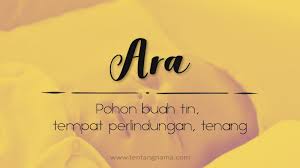 Dzikir nama nama allah 99 asmaul husna tentang teks dalil ayat makna arti khasiat manfaatnya dan tulisan gambar arab latin beserta artinya. Cari Nama Dalam Bahasa Indonesia Laman 2 Dari 9 Tentangnama