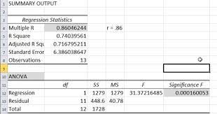 Excel How To Calculate A Correlation And P Value In Microsoft Excel Microsoft Excel P Value Excel