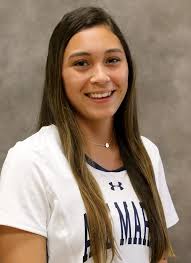 2019 Lacrosse Roster