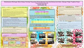 Ia adalah amal jariah sama seperti saham yang sentiasa mengeluarkan dividennya. Pdf Keberkesanan Bimbingan Rakan Sebaya Terhadap Penguasaan Perbendaharaan Kosa Kata Bahasa Arab Dalam Kalangan Pelajar Tingkatan Empat