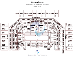 luther vandross alamodome seating chart