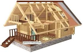 Ahsap Ev Modelleri Ahsap Ornek Ev Resimleri Anlamli Sozler Village House Design Wood House Design Wooden House Design