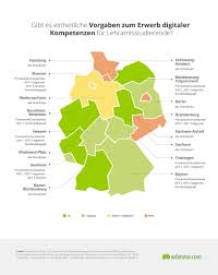 Lehrerbildung Gemischtes Interesse An Digitaler Kompetenz In 2020 Lehrer Bildung Kompetenzen