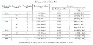 Inquisitive Hif44 Needle Chart 2019