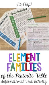 Element Families Of The Periodic Table Informational Text Activity With Images Informational Texts Activities Informational Text High School Activities