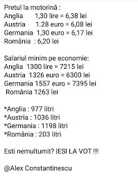The graph currently shows historical exchange rates for romanian lei per 1 euro. Versuri Din Rapu Anonim Home Facebook