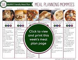 Pin On Weight Watchers Meal Plans