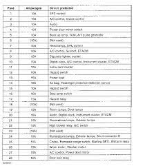 More about dodge caliber fuses, see our website: Vf 6158 07 Dodge Caliber Fuse Diagram Schematic Wiring