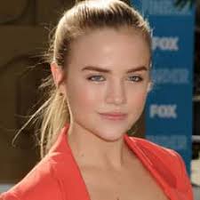 Film Actors/Actresses From North Carolina