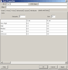 how to customize rename the legend of charts in reports