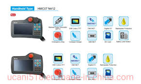 Also involves a third variable (not the exposure and not the outcome)—but in this case, we absolutely do not want to control for it. China Industrial Intelligent Visual Man Machine Interface High Definition Data Exchange Intelligent Data Online Modification Remote Program Modification Monitoring China Various Communication Ports Color Touchscreen 65 536 Colors