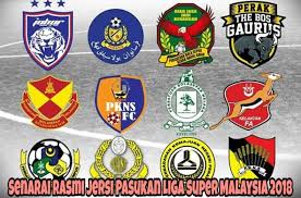 Saya ingin menjual website contentcreator.my. Senarai Rasmi Jersi Pasukan Liga Super Malaysia 2020