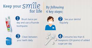 Health 4 life nutrition is an australian owned business providing customers with a wide variety of health products. Dental Health Week How Does Nutrition Affect My Dental Health Nutrition Australia