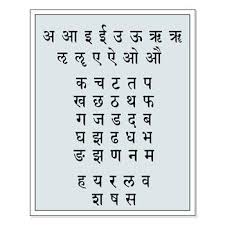 Vowels Life Consonants Body Hindu Concept Of Alphabet
