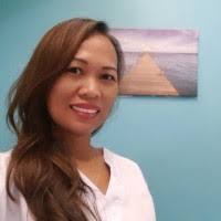 20+ "Daisy Braga" profiles