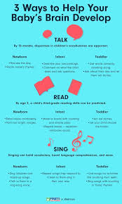 3 Easy Ways You Can Help Your Baby S Brain Develop In 2020 Baby Learning Baby Information Baby Life Hacks