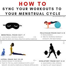 How To Sync Your Workouts To Your Menstrual Cycle Menstrualcycle Workout Moontime Period Menstrual Health Menstrual Cycle Cycling Workout