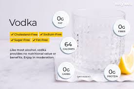 Vodka Nutrition Facts Calories And Carbs In Different Varieties