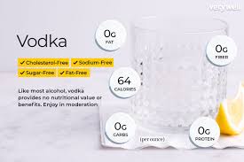 21 vodka and diet cola directly into a tall glass over cubed ice. Vodka Nutrition Facts Calories And Carbs In Different Varieties