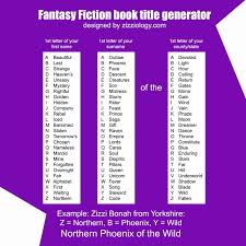 Pick paragraph in sort by and text in type. Fantasy Fiction Book Title Generator Book Title Generator Fantasy Fiction Books Grafic Novel