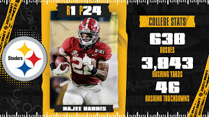 4k najee harris wallpaper | whatspaper. Pittsburgh Steelers On Twitter Najee S Numbers